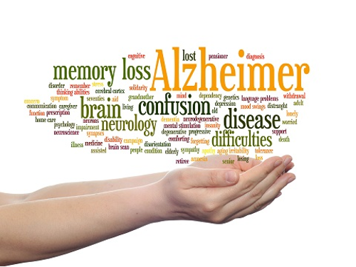 Dementia: Effect of Cynical Distrust on Cognitive Functions